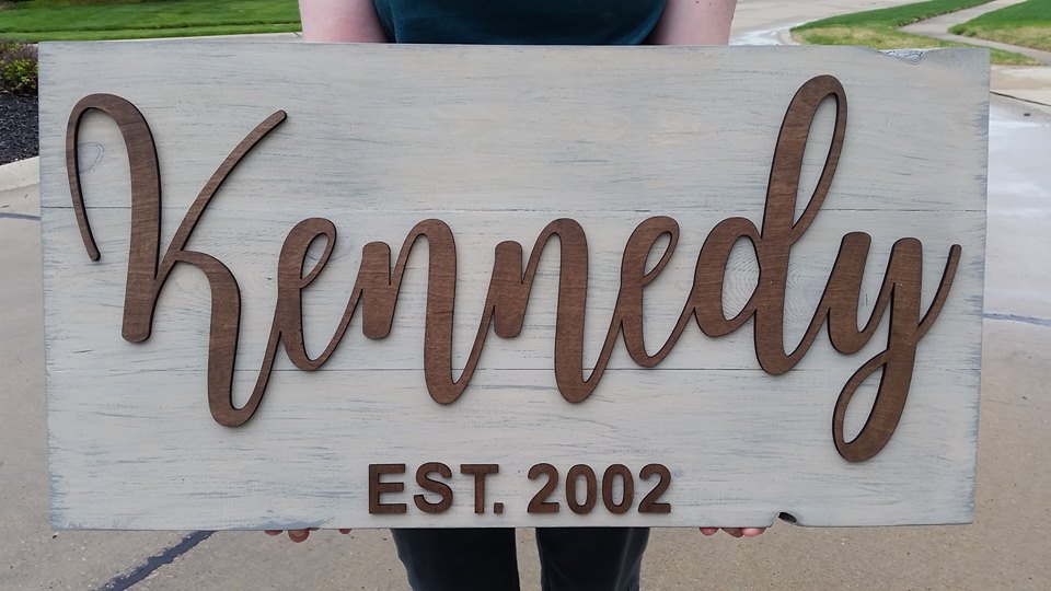 3D Family name and est