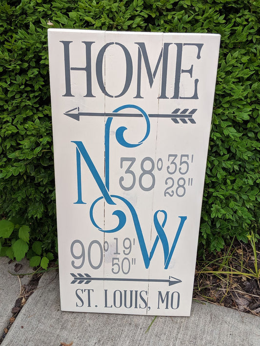 Home Coordinates City and State