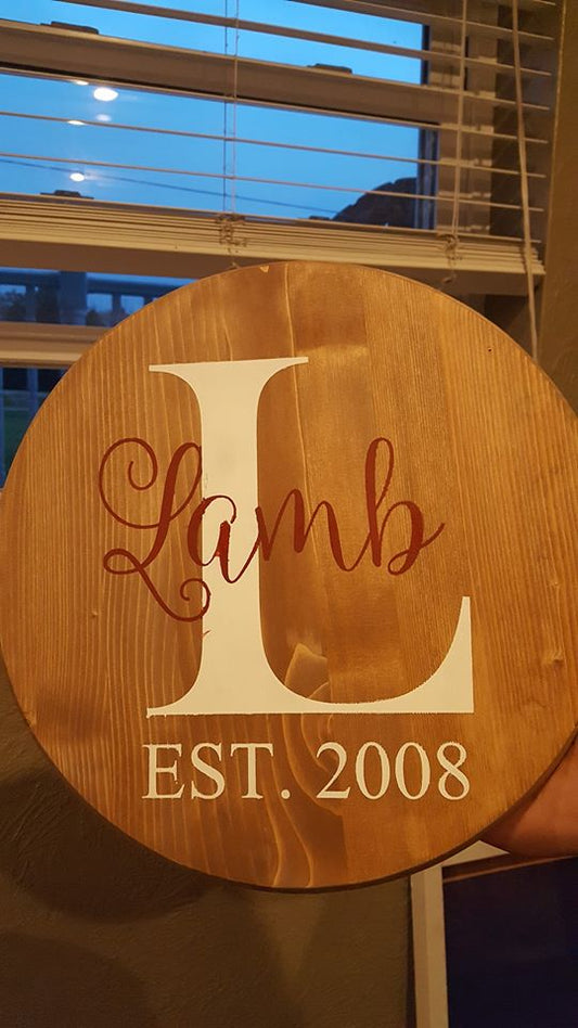 Family Name and Initial EST-Round