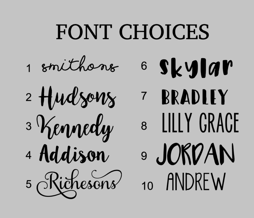 3D Family name and est