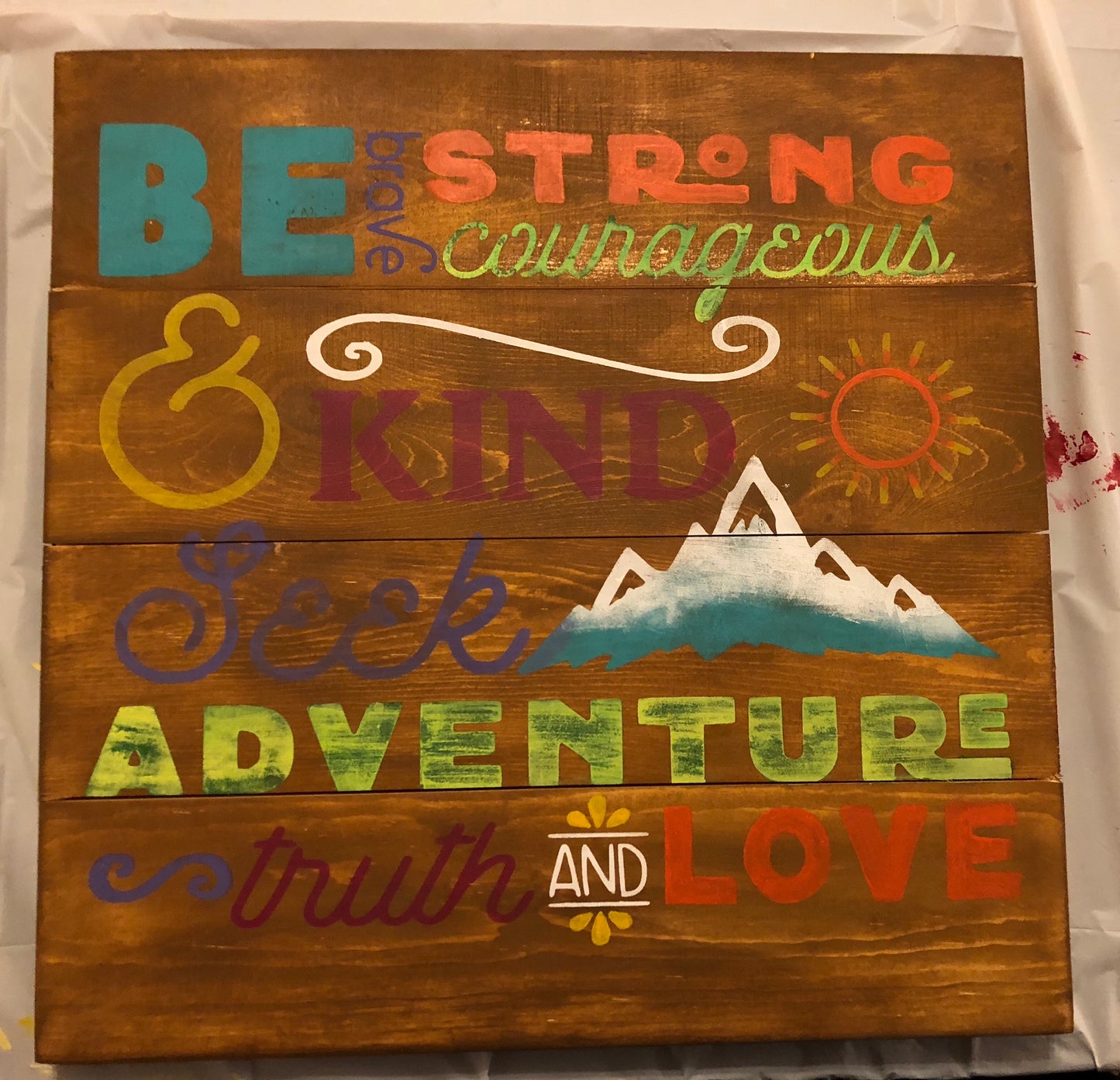 Be brave strong courageous and kind