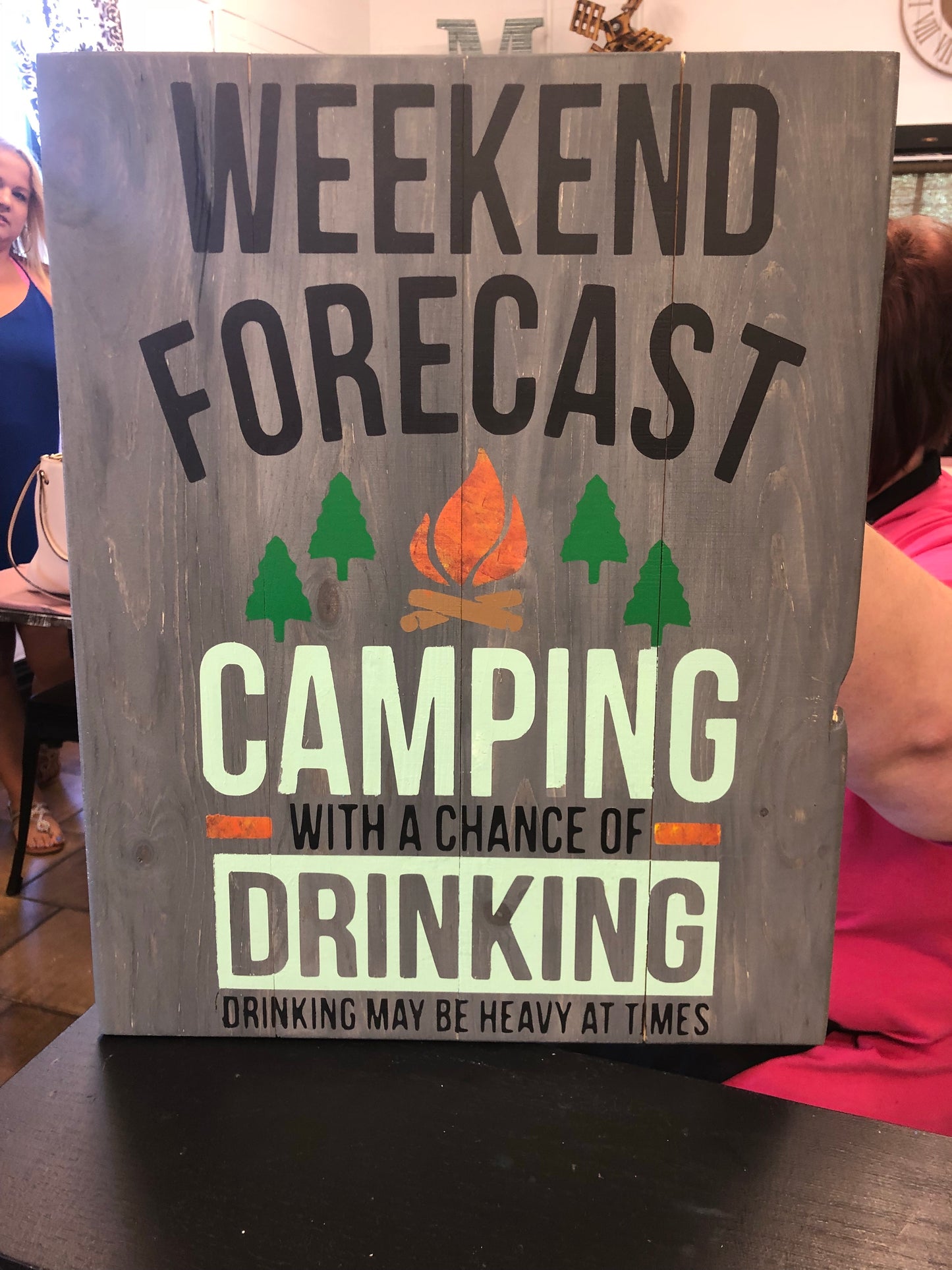 Weekend forecast